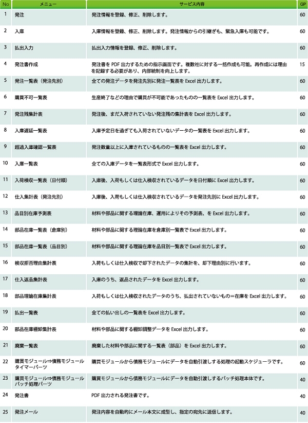 【購買】サービス内容.jpg