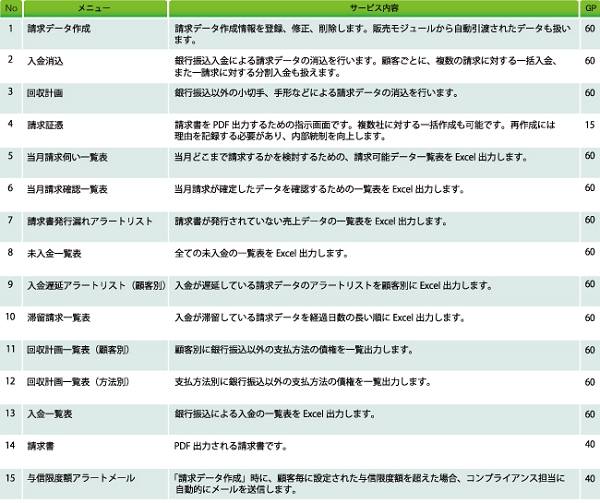 【債権・回収】サービス内容.jpg