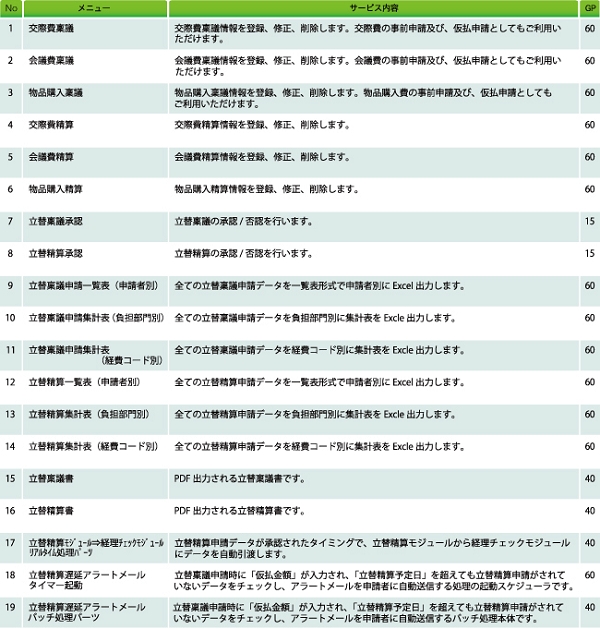 【立替精算】サービス内容.jpg