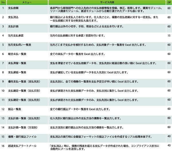 【債務・支払】サービス内容.jpg