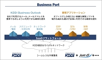 businessport.jpg
